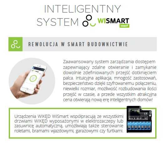 Nowości Wikęd 2019 Inteligentny system WiSmart